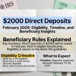 $2000 Direct Deposits February 2026